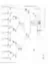Fig. 45 - Efficient convolutional engine
