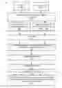 Fig. 01 - USING NATURAL LANGUAGE PROCESSING AND DEEP LEARNING FOR MAPPING ANY SCHEMA DATA TO A HIERARCHICAL STANDARD DATA MODEL (XDM)