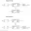 Fig. 01 - Cluster compression for compressing weights in neural networks