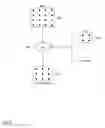 Fig. 03 - Cluster compression for compressing weights in neural networks