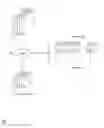 Fig. 08 - Cluster compression for compressing weights in neural networks