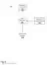 Fig. 09 - Cluster compression for compressing weights in neural networks