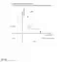 Fig. 13 - Cluster compression for compressing weights in neural networks