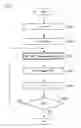 Fig. 05 - Neural network apparatus, vehicle control system, decomposition device, and program