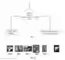Fig. 05 - Machine learning model training method and apparatus