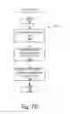 Fig. 11 - Dataflow triggered tasks for accelerated deep learning