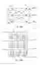 Fig. 16 - Dataflow triggered tasks for accelerated deep learning