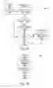 Fig. 21 - Dataflow triggered tasks for accelerated deep learning