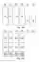 Fig. 23 - Dataflow triggered tasks for accelerated deep learning