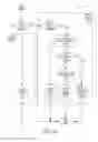 Fig. 29 - Dataflow triggered tasks for accelerated deep learning