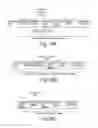 Fig. 30 - Dataflow triggered tasks for accelerated deep learning