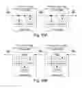 Fig. 36 - Dataflow triggered tasks for accelerated deep learning