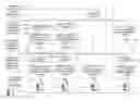 Fig. 01 - Speculative asynchronous sub-population evolutionary computing