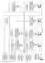 Fig. 02 - Speculative asynchronous sub-population evolutionary computing