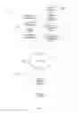 Fig. 03 - Speculative asynchronous sub-population evolutionary computing