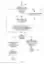 Fig. 05 - Speculative asynchronous sub-population evolutionary computing