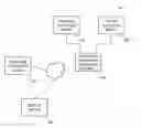 Fig. 01 - FLOW-LINE CLASSIFYING DEVICE, FLOW-LINE CLASSIFYING METHOD, AND RECORDING MEDIUM