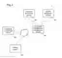 Fig. 03 - FLOW-LINE CLASSIFYING DEVICE, FLOW-LINE CLASSIFYING METHOD, AND RECORDING MEDIUM