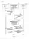 Fig. 17 - METHODS AND SYSTEMS FOR TRANSFORMING COMPUTING ANALYTICS FRAMEWORKS INTO CROSS-PLATFORM REAL-TIME DECISION-MAKING SYSTEMS THAT OPTIMIZE CONFIGURABLE GOAL METRICS