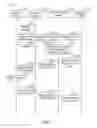 Fig. 16 - METHODS AND SYSTEMS FOR INTEGRATING SPECULATIVE DECISION-MAKING IN CROSS-PLATFORM REAL-TIME DECISION-MAKING SYSTEMS