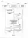 Fig. 17 - METHODS AND SYSTEMS FOR INTEGRATING SPECULATIVE DECISION-MAKING IN CROSS-PLATFORM REAL-TIME DECISION-MAKING SYSTEMS