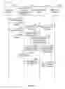Fig. 18 - METHODS AND SYSTEMS FOR INTEGRATING SPECULATIVE DECISION-MAKING IN CROSS-PLATFORM REAL-TIME DECISION-MAKING SYSTEMS