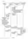 Fig. 20 - METHODS AND SYSTEMS FOR INTEGRATING SPECULATIVE DECISION-MAKING IN CROSS-PLATFORM REAL-TIME DECISION-MAKING SYSTEMS