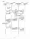 Fig. 16 - METHODS AND SYSTEMS FOR REAL-TIME DECISION-MAKING USING CROSS-PLATFORM TELEMETRY