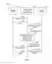 Fig. 17 - METHODS AND SYSTEMS FOR REAL-TIME DECISION-MAKING USING CROSS-PLATFORM TELEMETRY