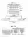 Fig. 11 - MANAGEMENT APPARATUS, MANAGEMENT SYSTEM, AND MANAGEMENT METHOD