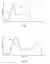 Fig. 08 - Machine fault modelling