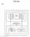 Fig. 10 - Learning service blockchain