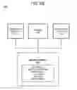 Fig. 11 - Learning service blockchain