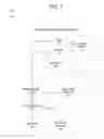 Fig. 12 - Learning service blockchain