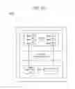 Fig. 09 - Artificial intelligence software marketplace