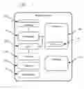 Fig. 01 - SYSTEMS, DEVICES, AND/OR PROCESSES FOR BEHAVIORAL CONTENT PROCESSING