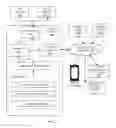 Fig. 08 - Method and system for generating synchronized labelled training dataset for building a learning model