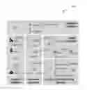 Fig. 01 - Contextual intelligence for unified data governance