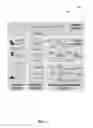 Fig. 02 - Contextual intelligence for unified data governance
