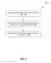 Fig. 08 - Contextual intelligence for unified data governance