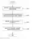 Fig. 01 - Information processing apparatus, ride-sharing user selection method, and non-transitory computer-readable storage medium
