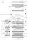 Fig. 01 - OPTIMIZING CLIENT-INITIATED SEGMENT CREATION