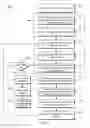 Fig. 05 - OPTIMIZING CLIENT-INITIATED SEGMENT CREATION