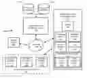 Fig. 01 - System and method for dynamic perishable item replenishment