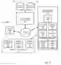 Fig. 02 - System and method for dynamic perishable item replenishment