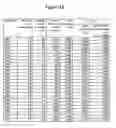 Fig. 11 - SYSTEM AND METHOD FOR DYNAMICALLY EVALUATING SERVICE PROVIDER PERFORMANCE