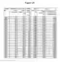 Fig. 12 - SYSTEM AND METHOD FOR DYNAMICALLY EVALUATING SERVICE PROVIDER PERFORMANCE
