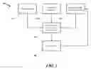 Fig. 03 - SYSTEM FOR TASK SEGMENTATION