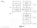 Fig. 05 - SYSTEM FOR TASK SEGMENTATION