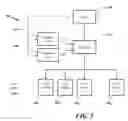 Fig. 06 - SYSTEM FOR TASK SEGMENTATION